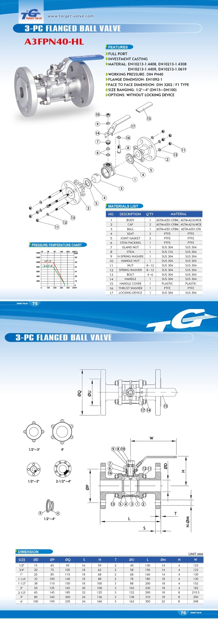 3 PC FLANGED BALL VALVE - A3FPN40